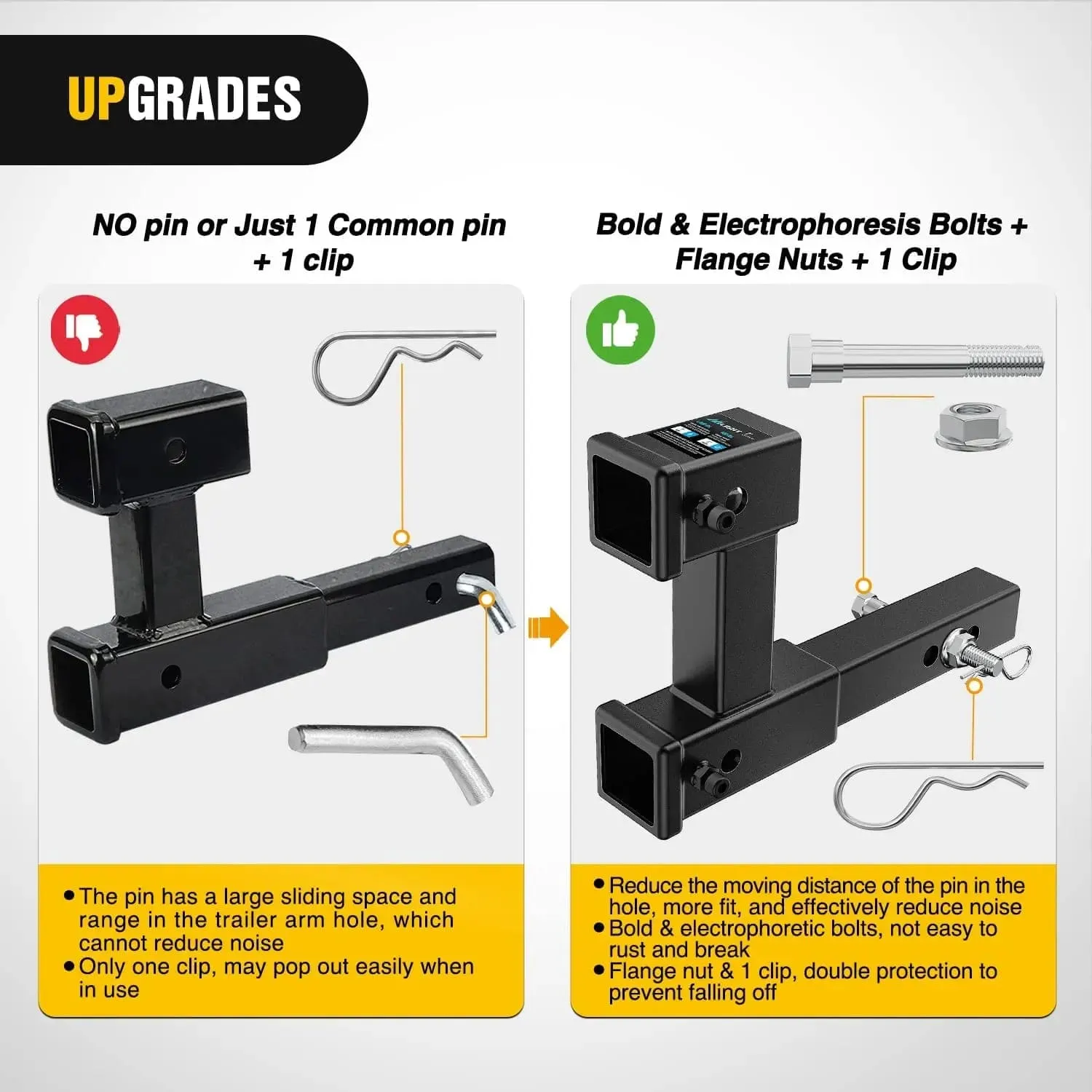 Dual Receiver Extender Fit 2inch Receiver Tube