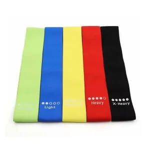 Resistance Loop Exercise Bands Set-PKCU